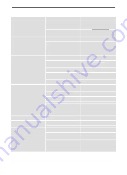 Tele System TS6810 T2 STEALTH User Manual Download Page 18