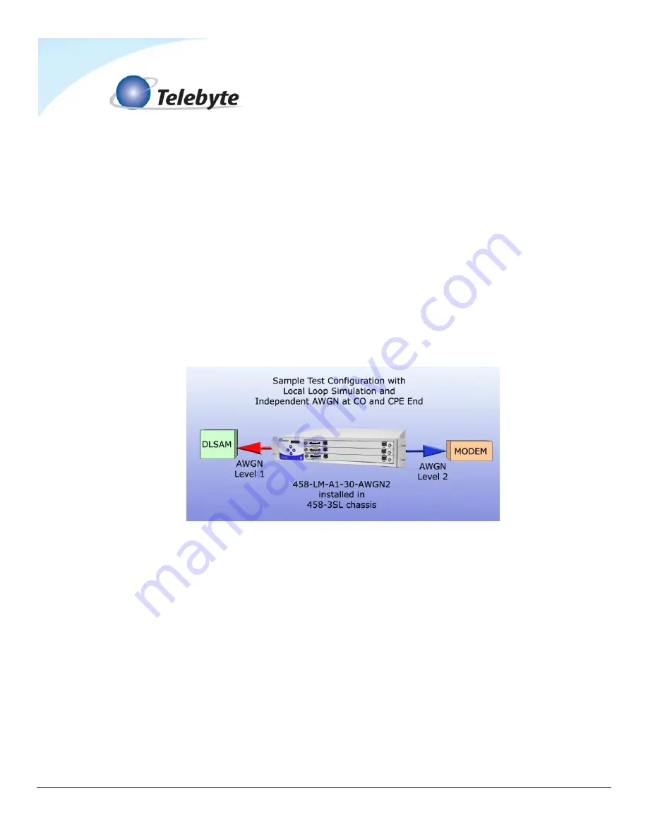 Telebyte 458-LM-A1-30 Скачать руководство пользователя страница 6