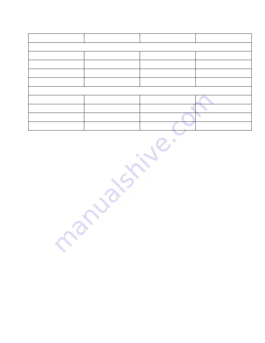 Telecard R-1150-00 Operation Manual Download Page 36