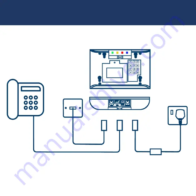 TeleCare24 Pendant Alarm Plan Скачать руководство пользователя страница 5