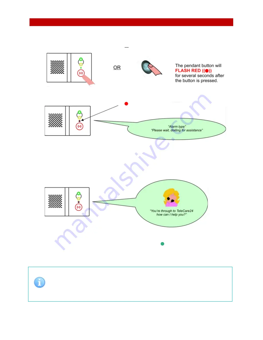 TeleCare24 TOUCH & REACH Скачать руководство пользователя страница 7