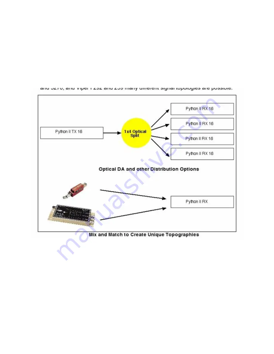 Telecast Python II Instruction Manual Download Page 13