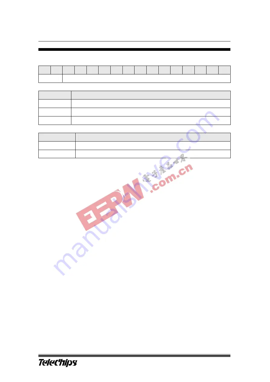 TeleChips TCC720 User Manual Download Page 61