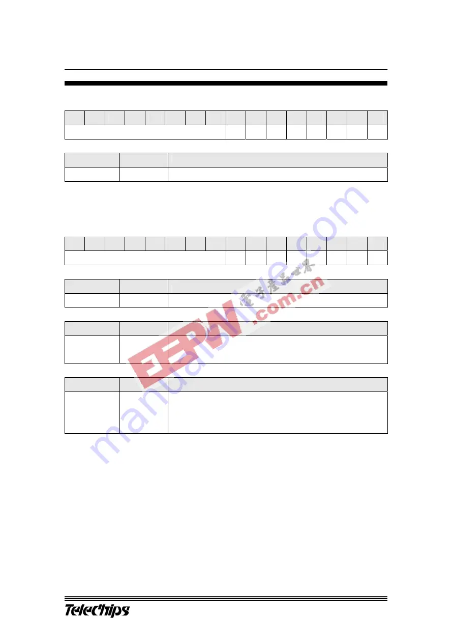 TeleChips TCC720 User Manual Download Page 73