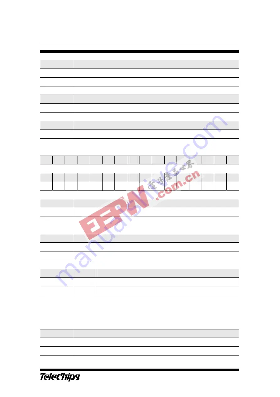 TeleChips TCC720 User Manual Download Page 97