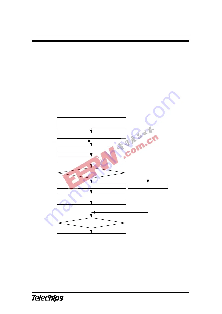 TeleChips TCC720 User Manual Download Page 134