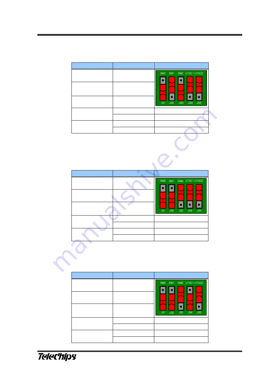 TeleChips TCC8900 Скачать руководство пользователя страница 14