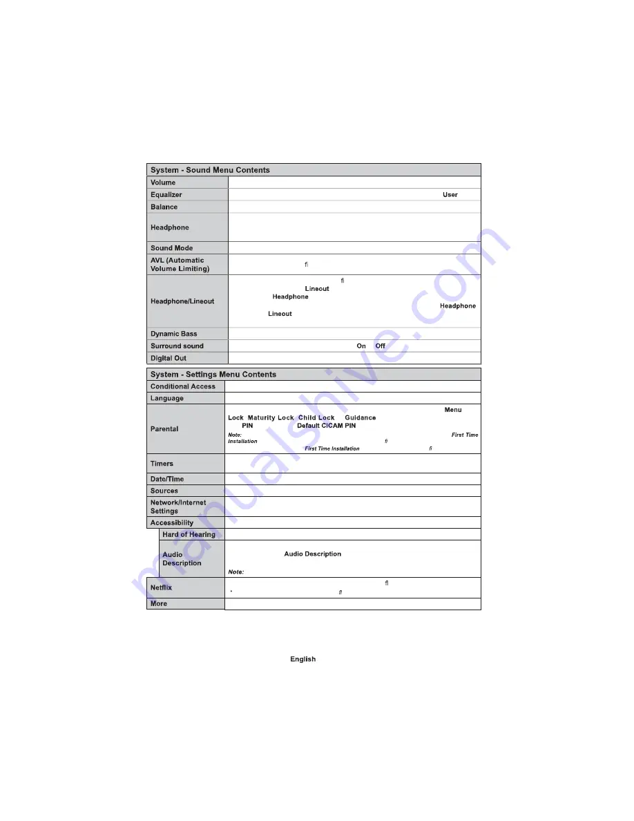 Teleco TSV20D Operating Instruction Download Page 14