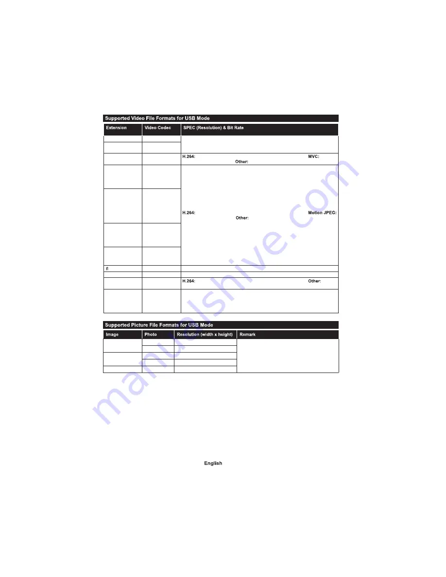 Teleco TSV20D Operating Instruction Download Page 20