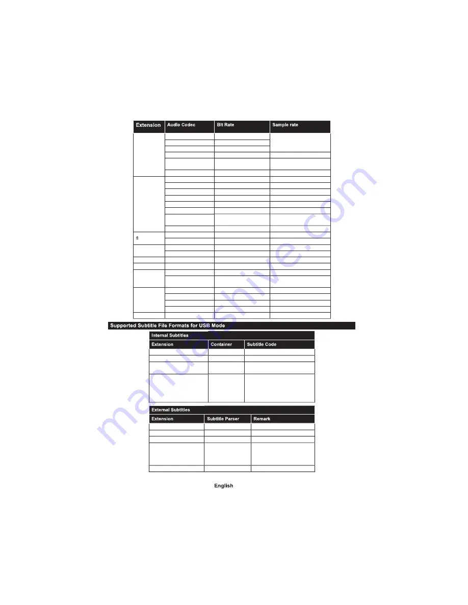 Teleco TSV20D Operating Instruction Download Page 22