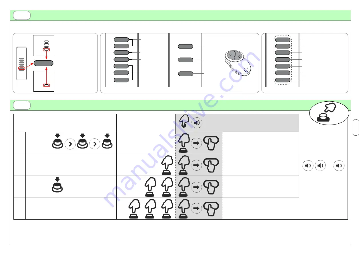 Teleco TVPLD868C80T0 Manual Download Page 3