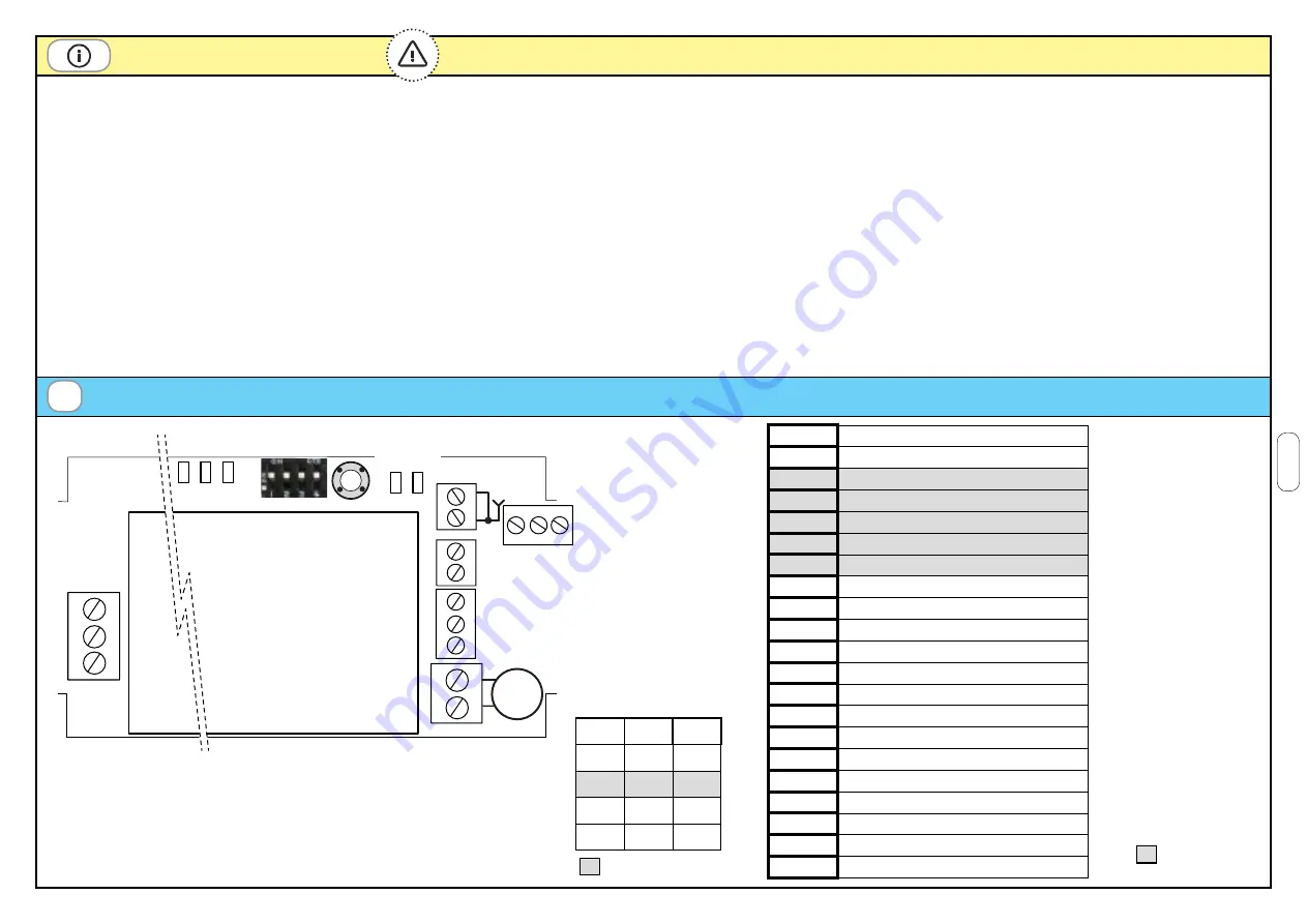 Teleco TVPLD868C80T0 Manual Download Page 6