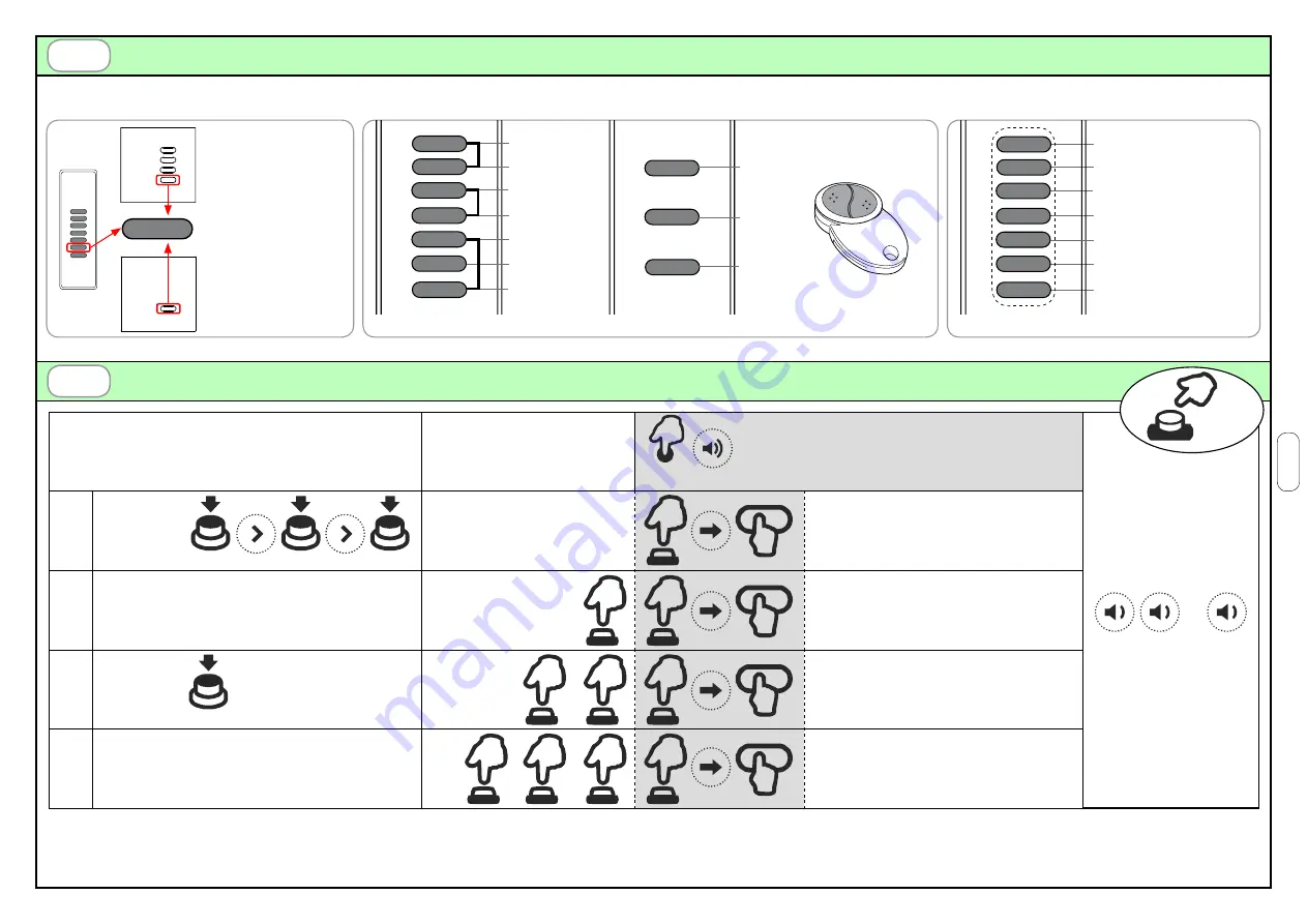 Teleco TVPLD868C80T0 Manual Download Page 15