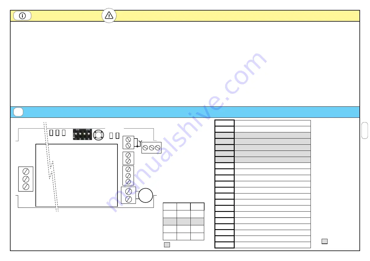 Teleco TVPLD868C80T0 Manual Download Page 18