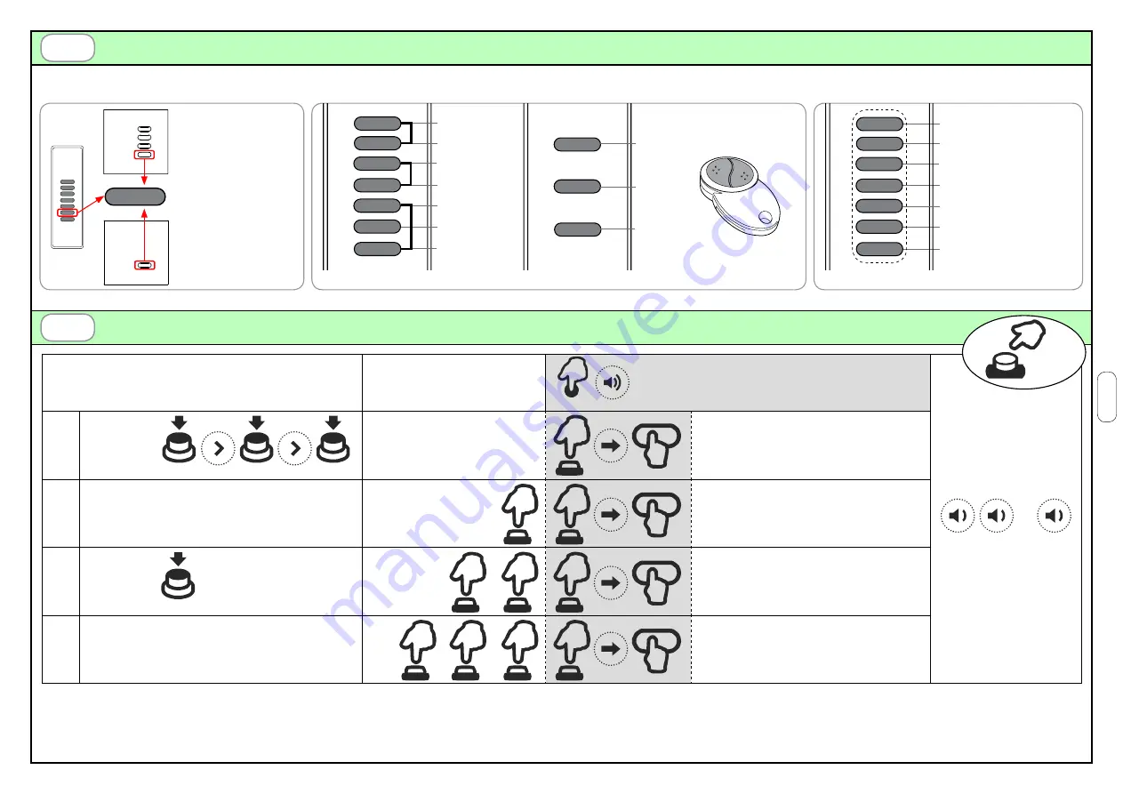 Teleco TVPLS868CS Manual Download Page 3