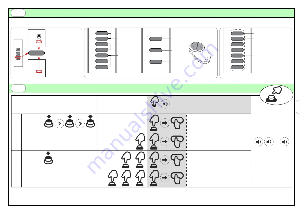 Teleco TVPLS868CS Manual Download Page 7