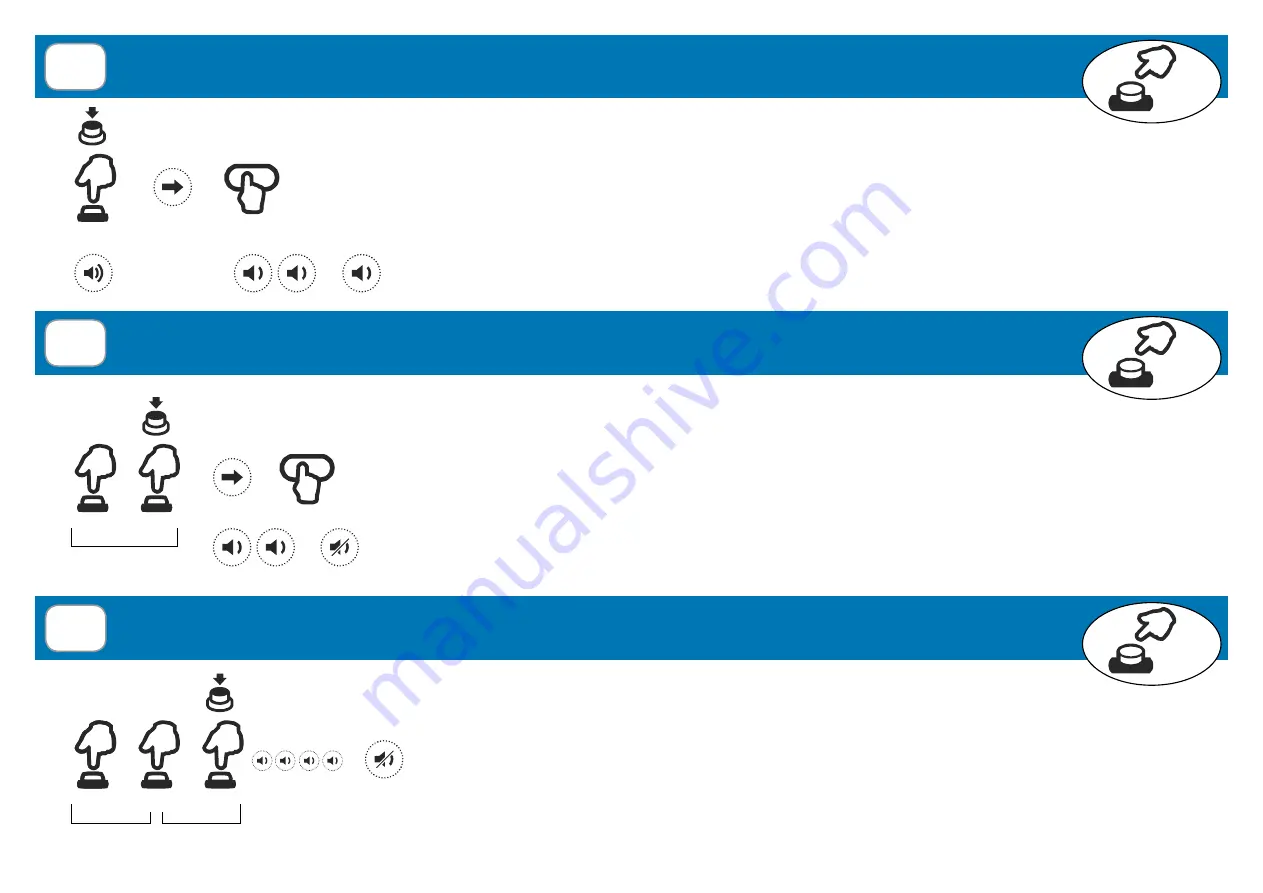 Teleco TVPRS868A24 Скачать руководство пользователя страница 4