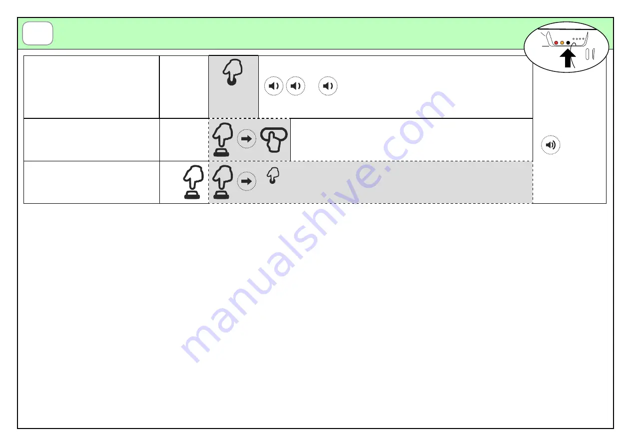 Teleco TVSTRD868SI24G Quick Start Manual Download Page 6