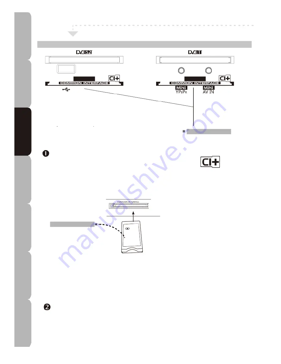 Teleco TY2/19D Instruction Manual Download Page 14