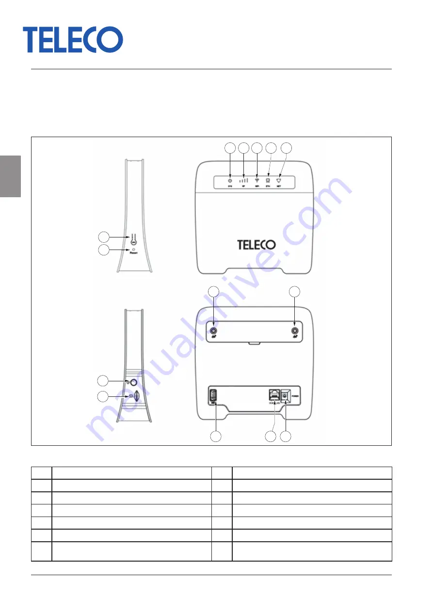 Teleco WFT400 Installation Manual And User'S Manual Download Page 22