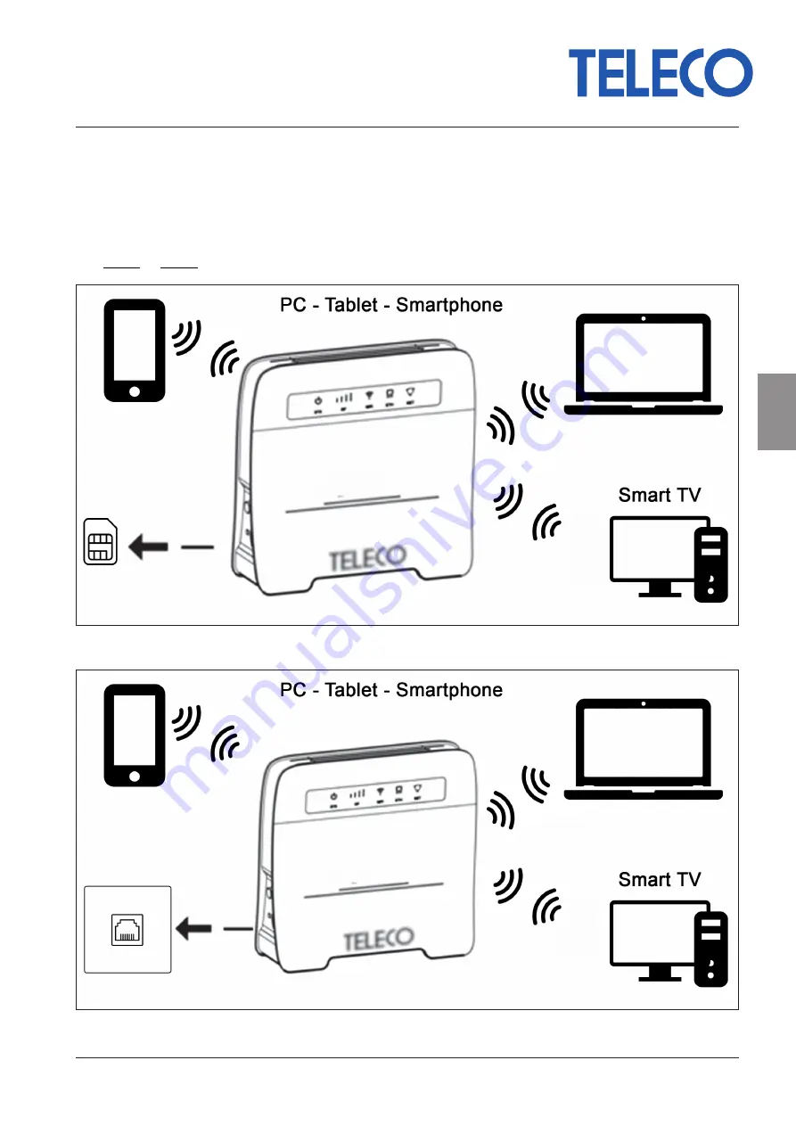 Teleco WFT400 Installation Manual And User'S Manual Download Page 35