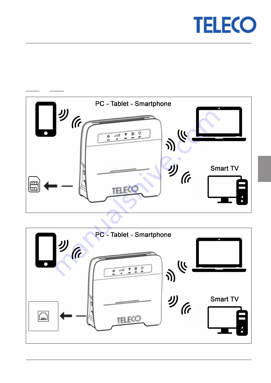 Teleco WFT400 Installation Manual And User'S Manual Download Page 47