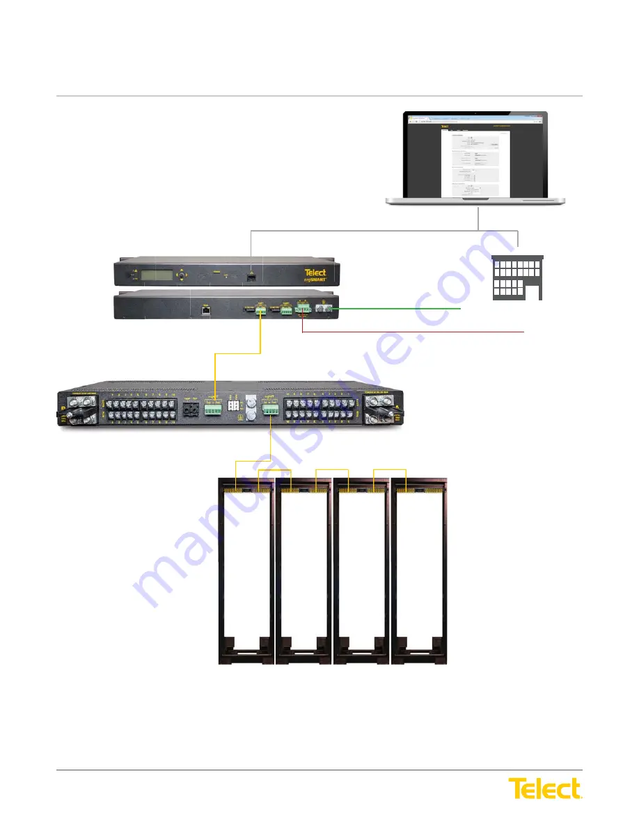 Telect nrgSMART Configuration Manual Download Page 5