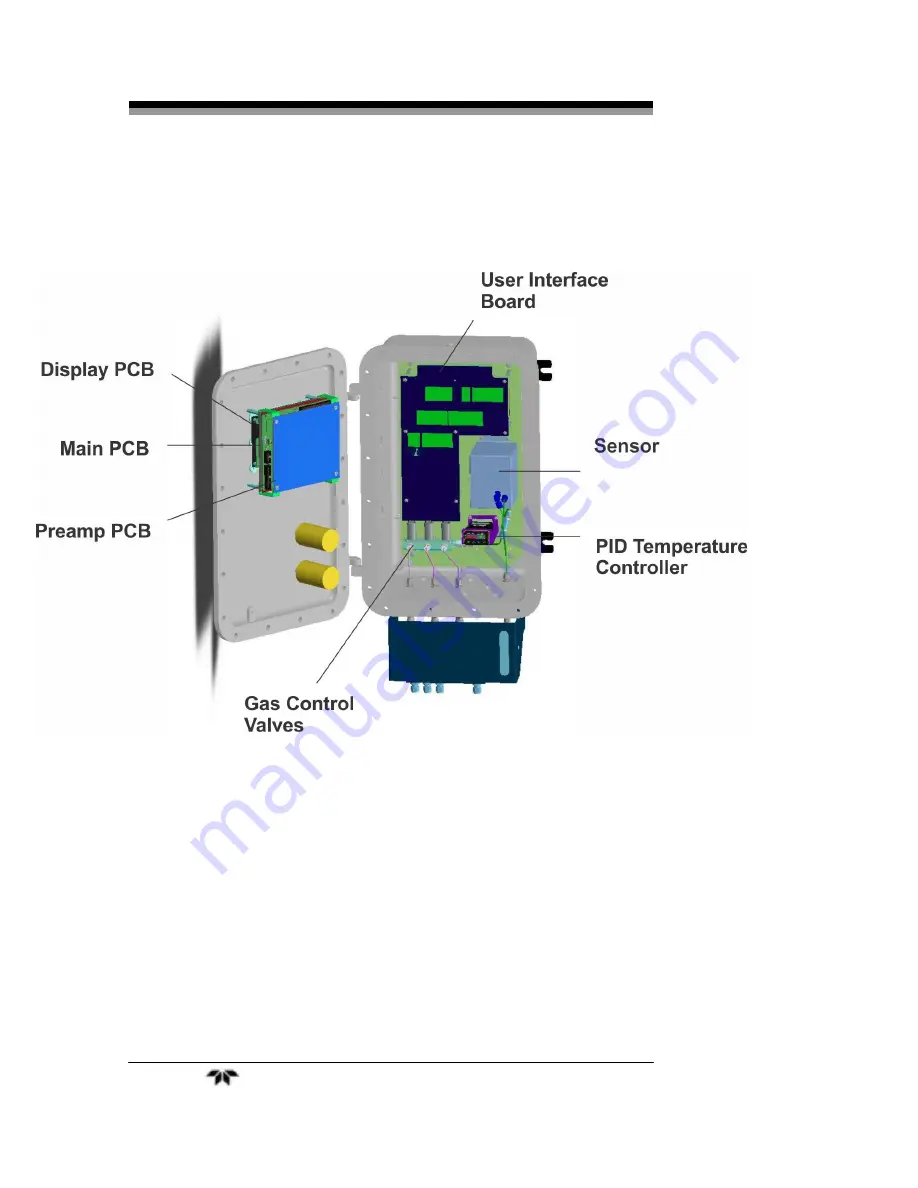 Teledyne Analytical Instruments 3020 M Скачать руководство пользователя страница 83