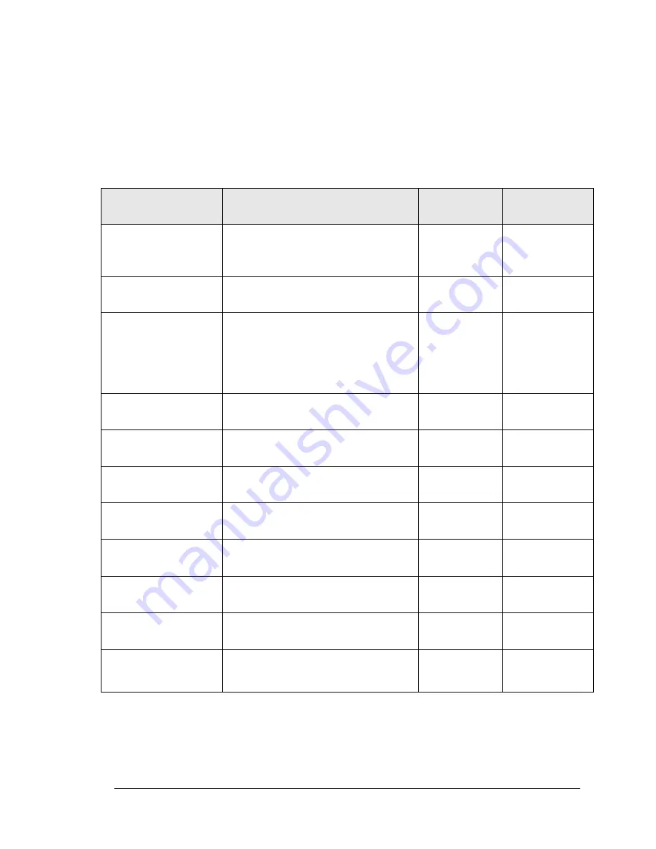 TELEDYNE API 465H User Manual Download Page 35