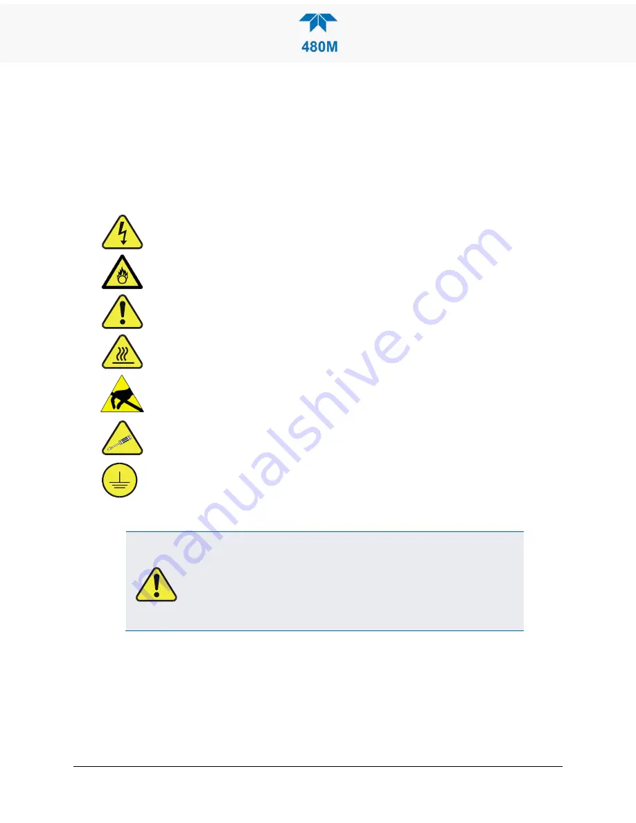 TELEDYNE API 480M User Manual Download Page 4