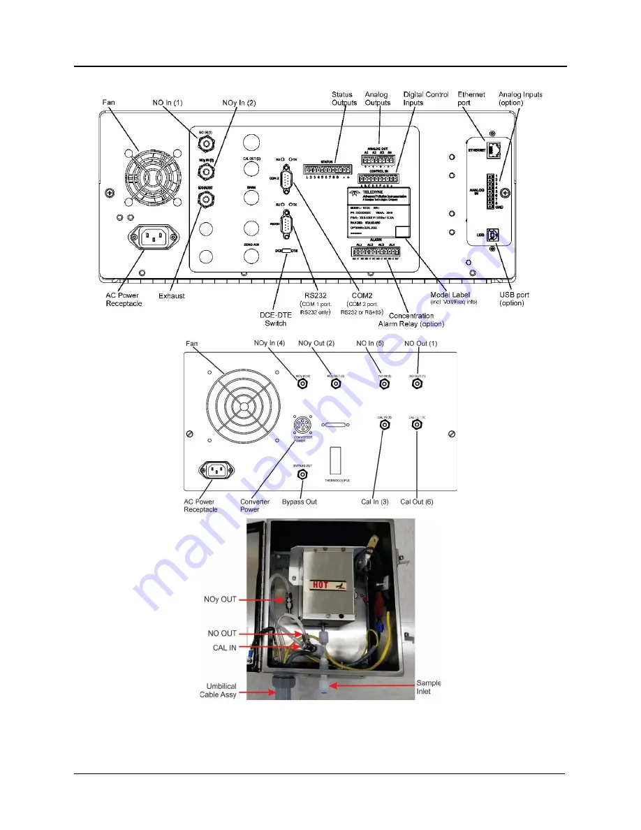 TELEDYNE API T200U NOy Operator'S Manual Download Page 16