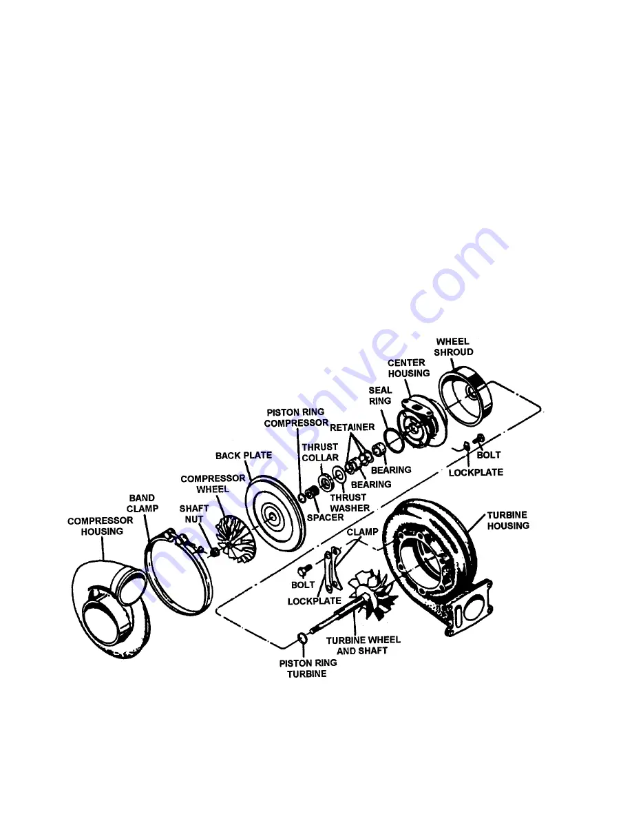 Teledyne Continental Motors CONTINENTAL L/TSIO-360-RB Скачать руководство пользователя страница 88