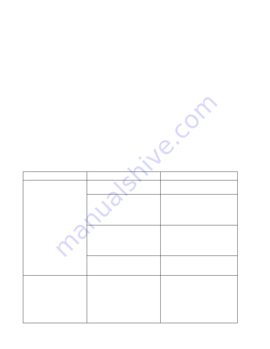 Teledyne Continental Motors CONTINENTAL L/TSIO-360-RB Maintenance Manual Download Page 100