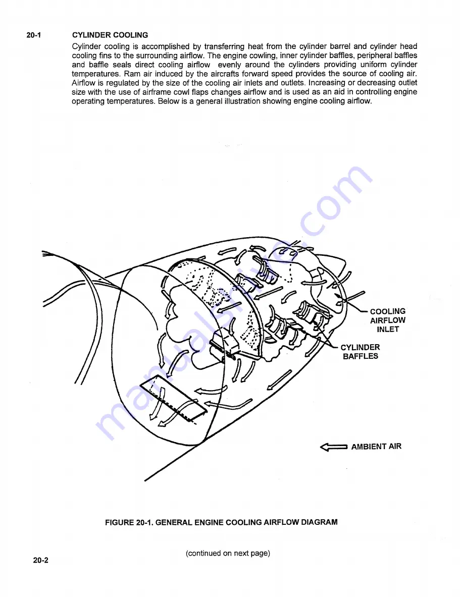 Teledyne Continental Motors CONTINENTAL L/TSIO-360-RB Скачать руководство пользователя страница 162