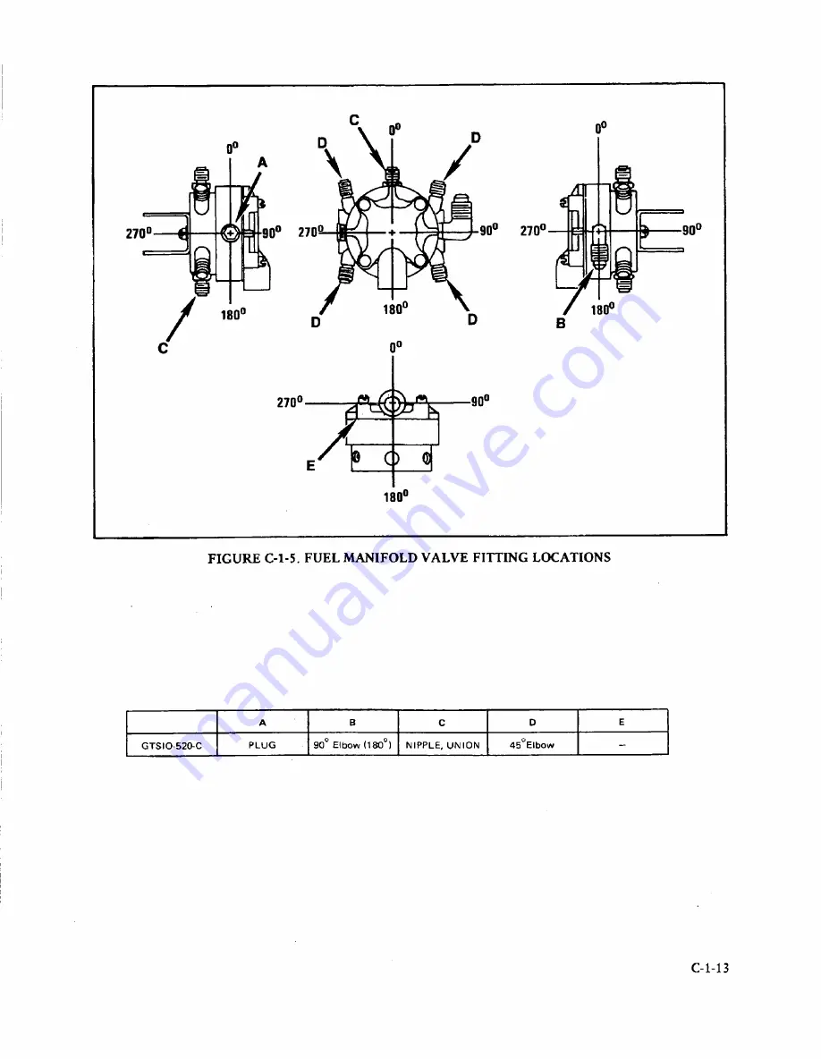 Teledyne Continental Motors GTSIO-520 Series Overhaul Manual Download Page 131