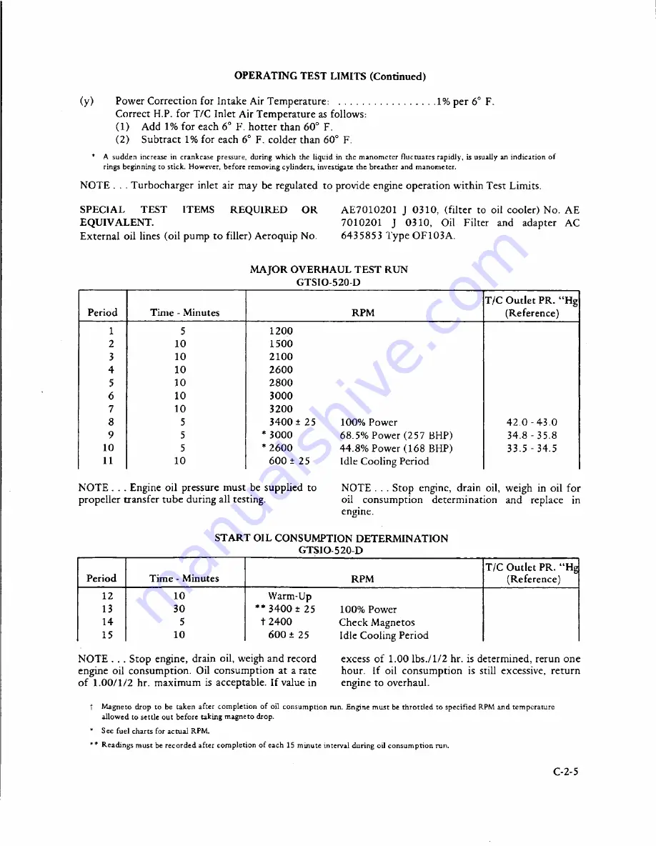 Teledyne Continental Motors GTSIO-520 Series Overhaul Manual Download Page 139