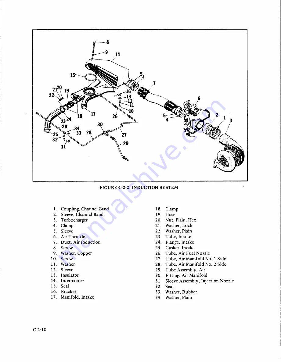 Teledyne Continental Motors GTSIO-520 Series Скачать руководство пользователя страница 144