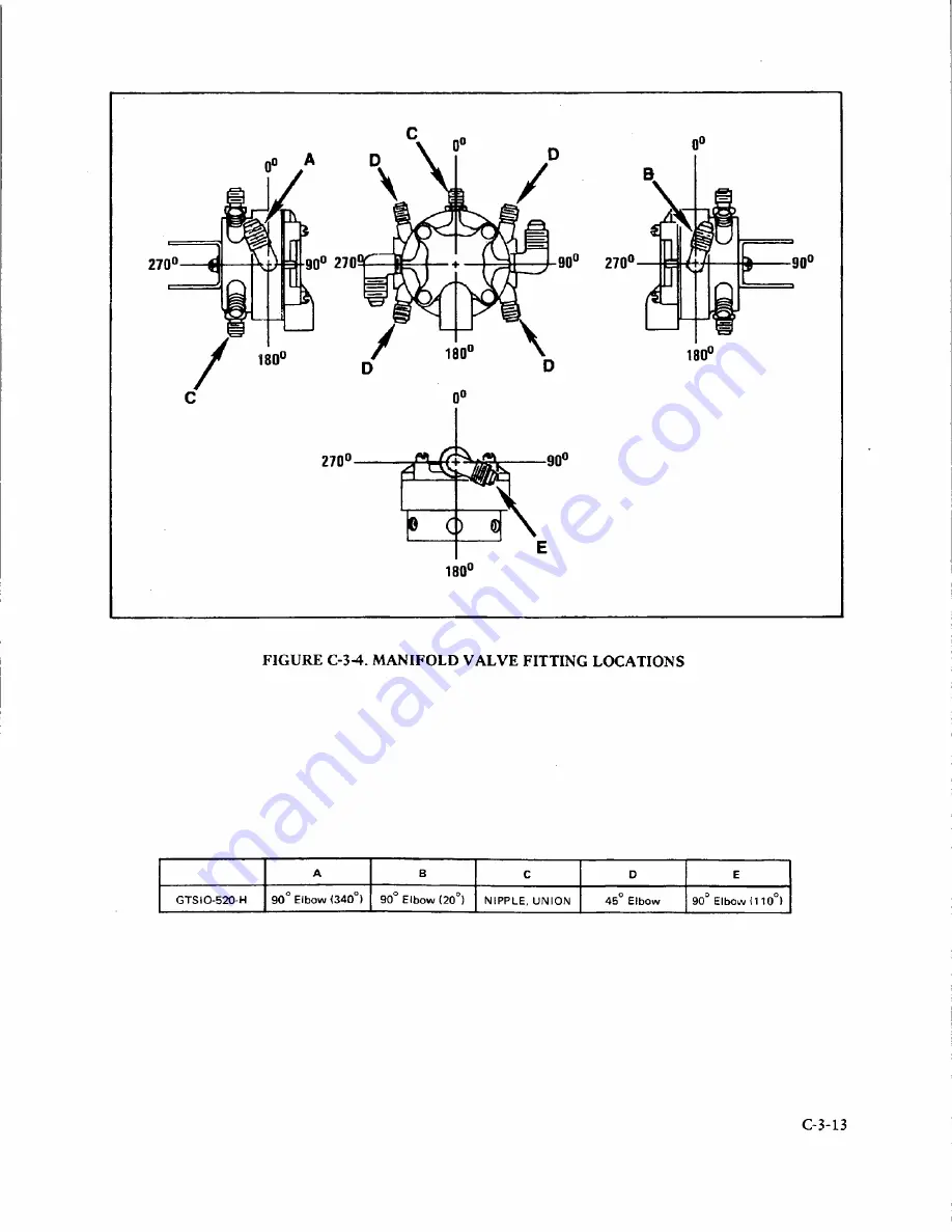 Teledyne Continental Motors GTSIO-520 Series Скачать руководство пользователя страница 163