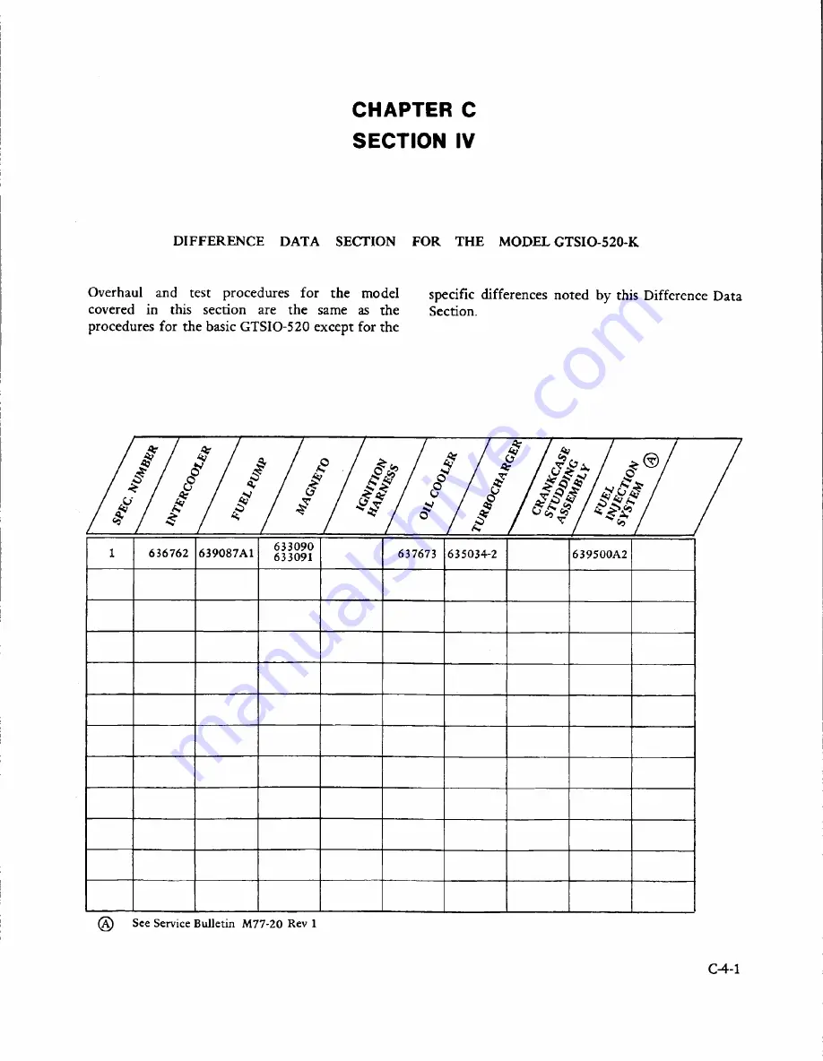 Teledyne Continental Motors GTSIO-520 Series Overhaul Manual Download Page 168