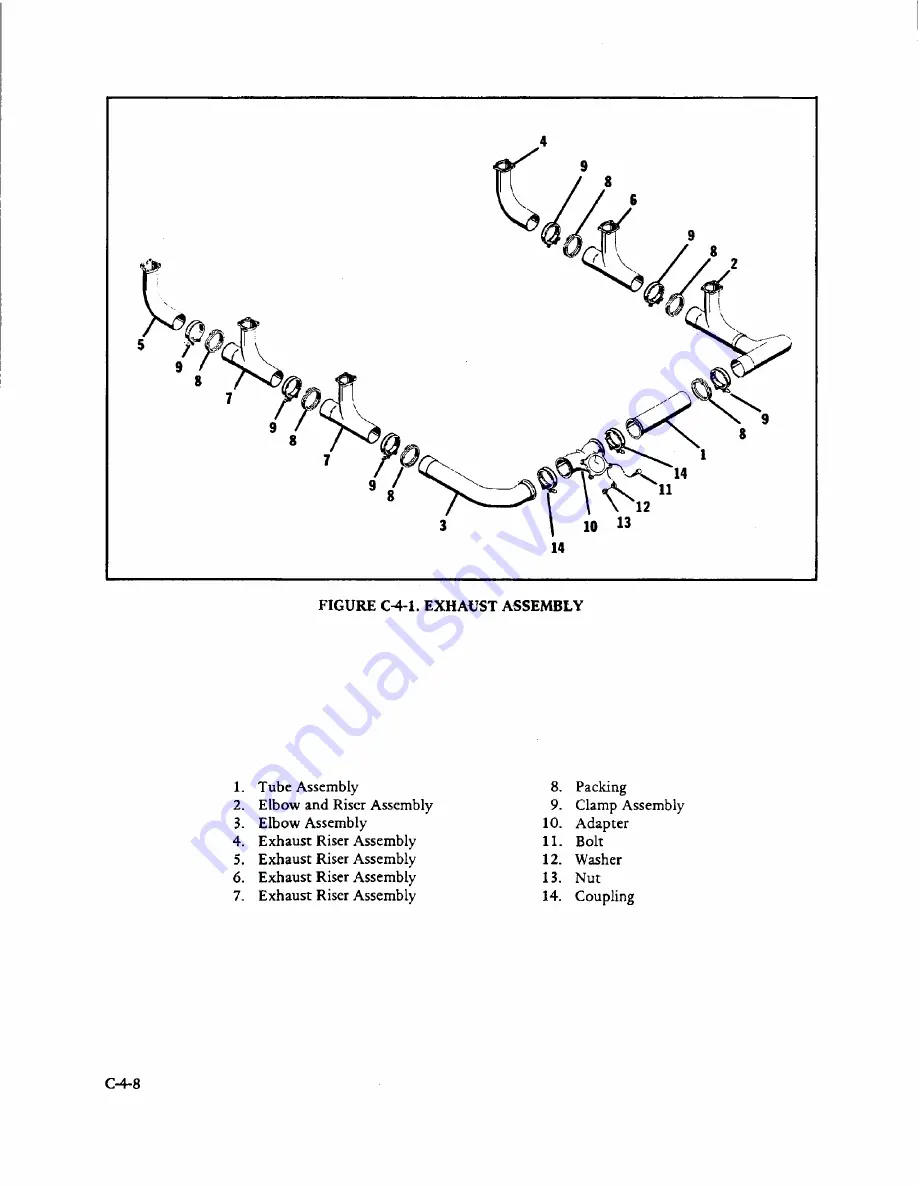 Teledyne Continental Motors GTSIO-520 Series Overhaul Manual Download Page 175