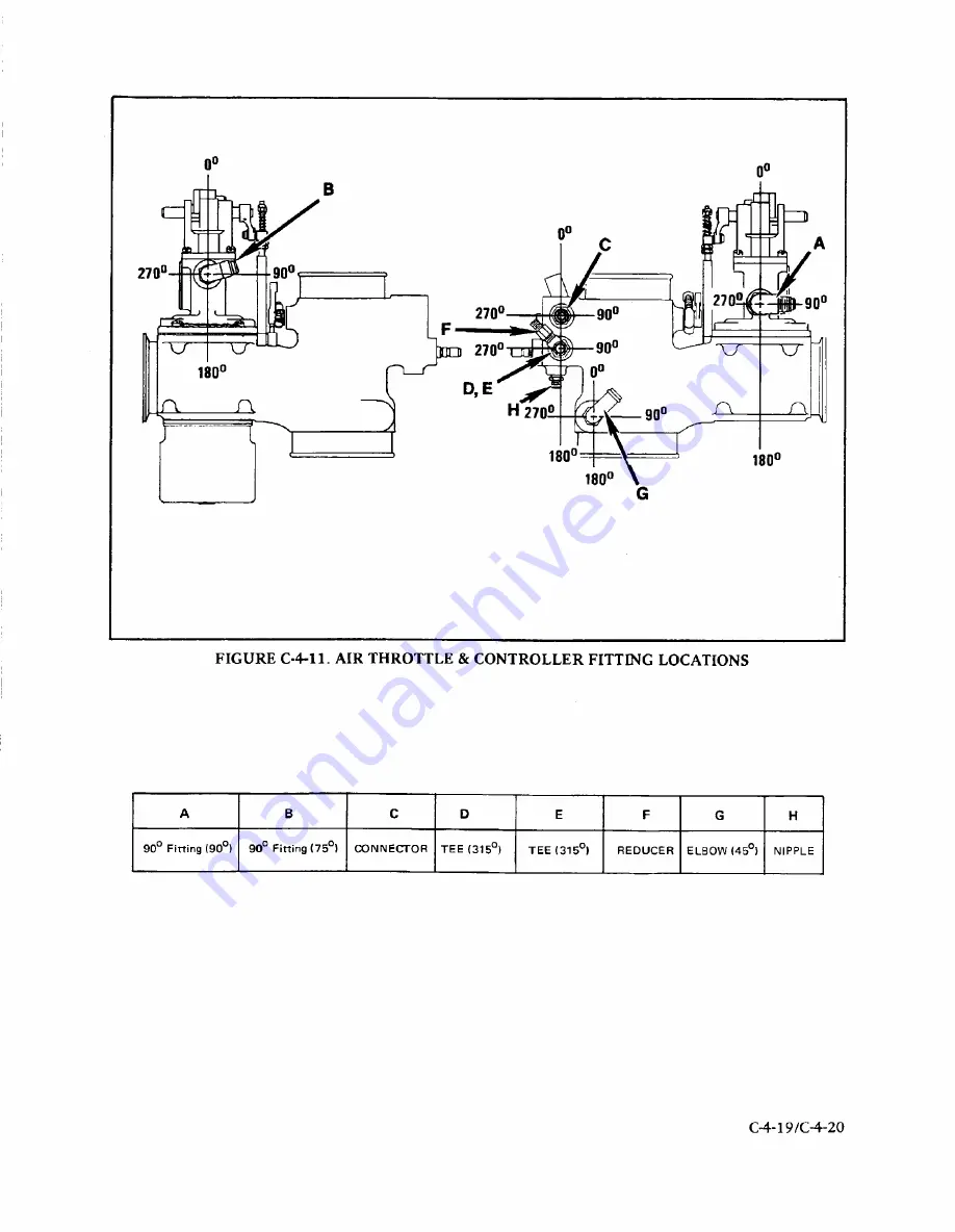 Teledyne Continental Motors GTSIO-520 Series Скачать руководство пользователя страница 186