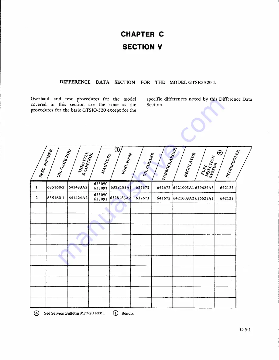 Teledyne Continental Motors GTSIO-520 Series Overhaul Manual Download Page 187