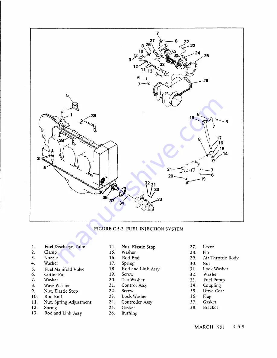 Teledyne Continental Motors GTSIO-520 Series Overhaul Manual Download Page 195