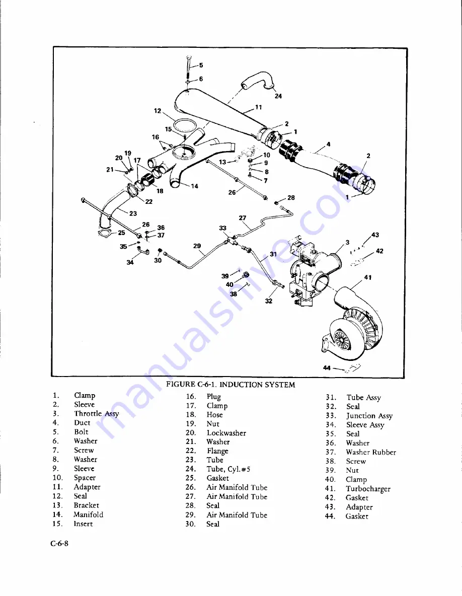 Teledyne Continental Motors GTSIO-520 Series Скачать руководство пользователя страница 210