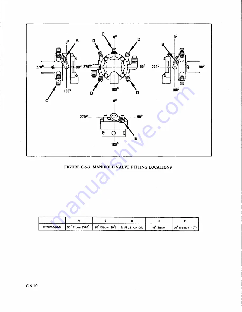 Teledyne Continental Motors GTSIO-520 Series Скачать руководство пользователя страница 212