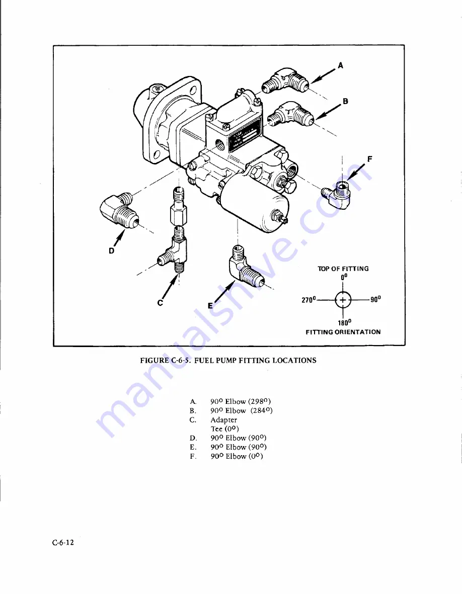 Teledyne Continental Motors GTSIO-520 Series Скачать руководство пользователя страница 214