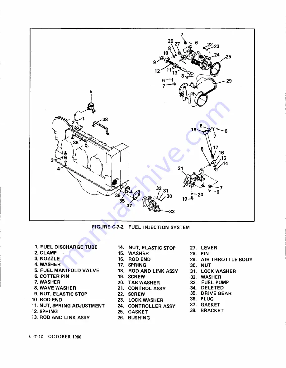 Teledyne Continental Motors GTSIO-520 Series Overhaul Manual Download Page 228