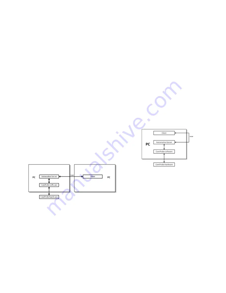 Teledyne Lecroy Frontline 802.11 Скачать руководство пользователя страница 209