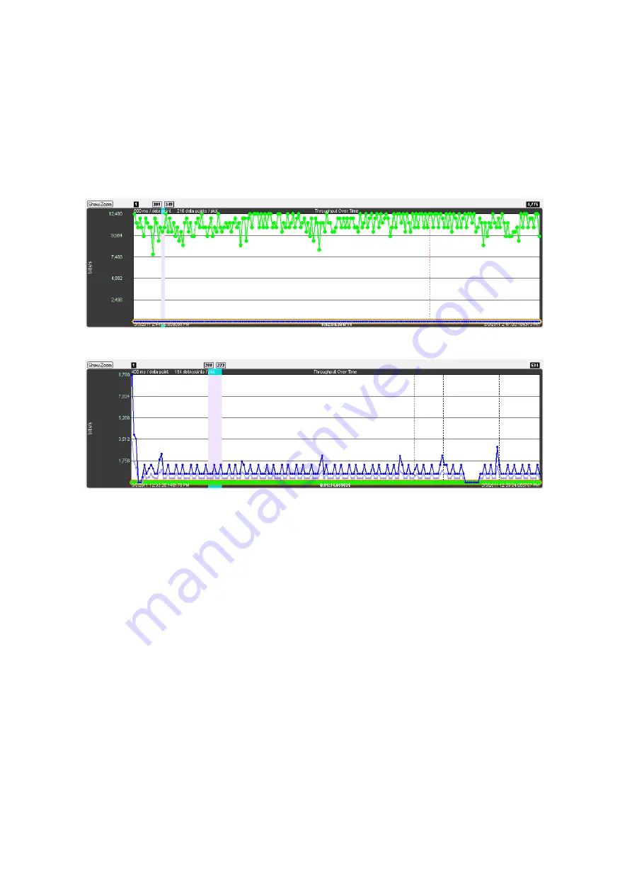 Teledyne Lecroy Frontline BPA 600 Hardware And Software User Manual Download Page 163