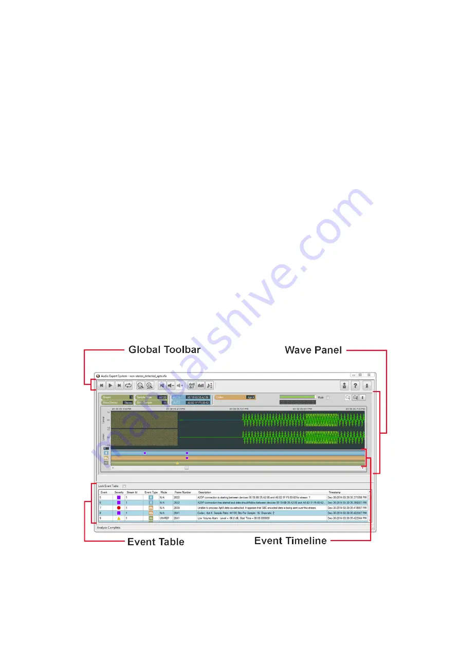 Teledyne Lecroy Frontline BPA 600 Hardware And Software User Manual Download Page 216